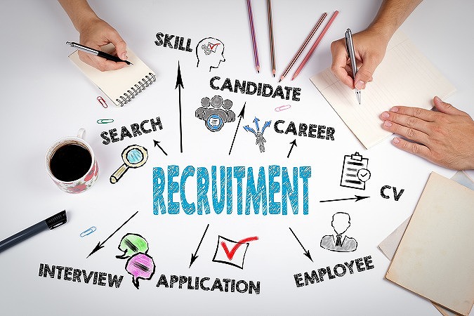 RECRUITMENT